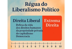 Direira-e-Extrema-direita